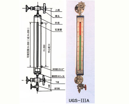 UGS―IIIA型彩色玻璃管液位计